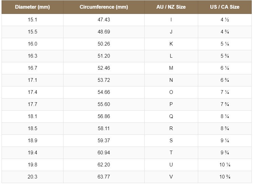 Ring Size Chart